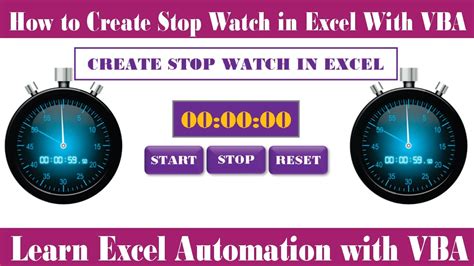 How To Use Watches Vba