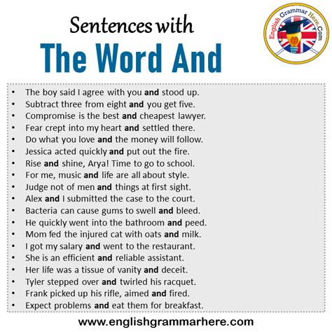How To Use Word In A Sentence