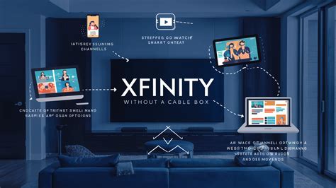 how to use xfinity without a box