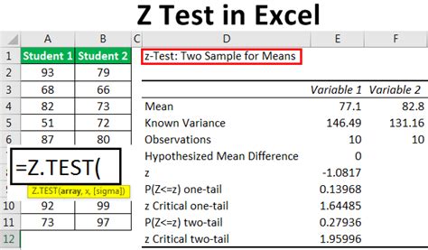 How To Use Z Test Excel