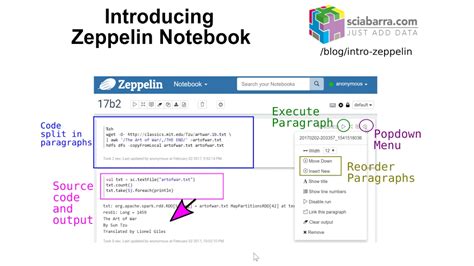 How To Use Zeppelin Notebook