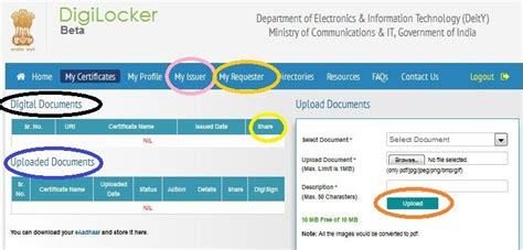 how to verify documents in digilocker online