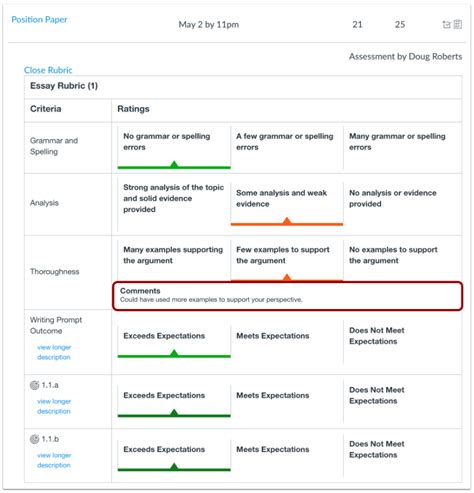 how to view rubric feedback in canvas