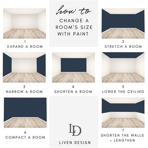 How To Visualize A Paint Color In A Room