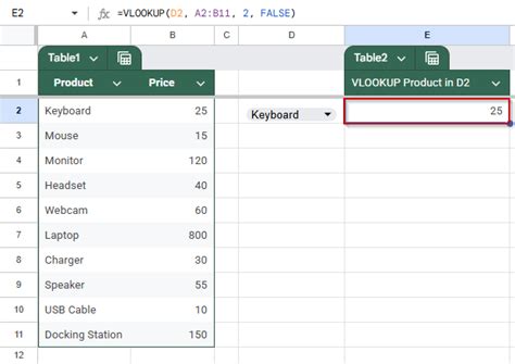 How To Vlookup From A Drop Down List