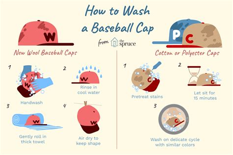 how to wash a baseball cap