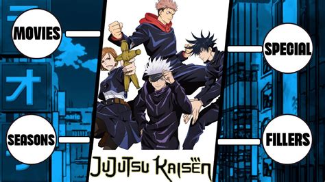 how to watch jujutsu kaisen in correct order