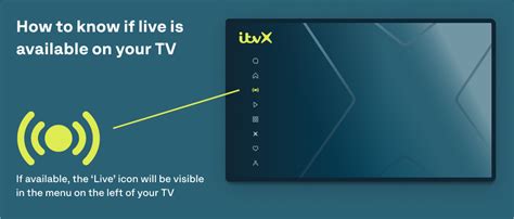 how to watch live itv on itvx