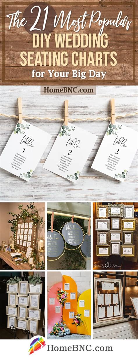 how to wedding ideas diy examples guide tutorial examples tips tutorial