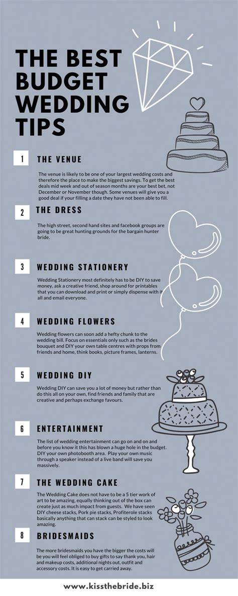 how to wedding ideas tips tips guide ideas
