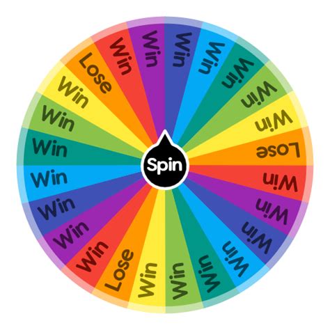 How To Win In Spin The Wheel