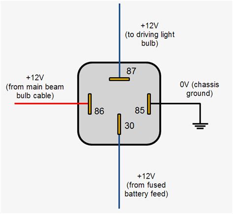 how to wire 12v relay with switch