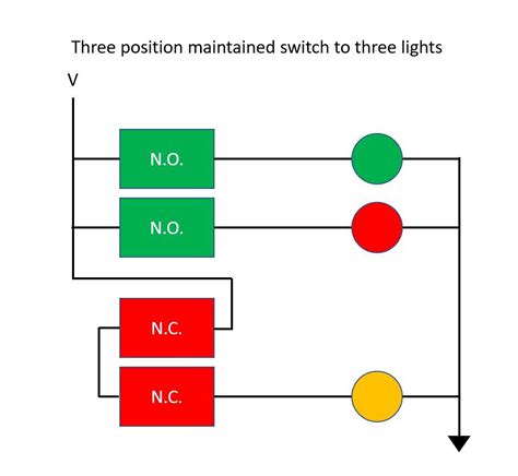 how to wire 3 way selector switch