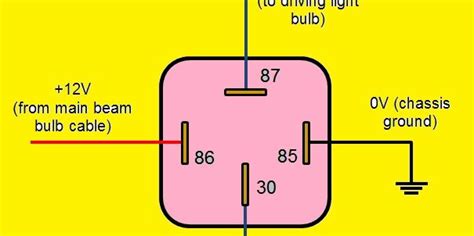 How To Wire A 12 Volt Relay
