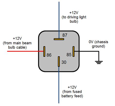 how to wire a 12 volt relay switch