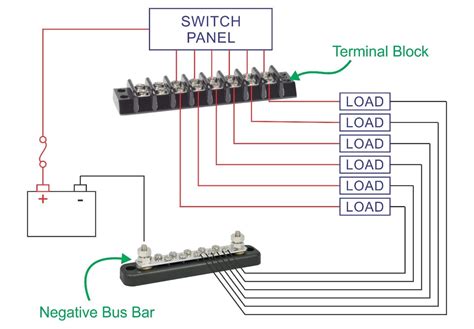 How To Wire A 12 Volt Terminal Block