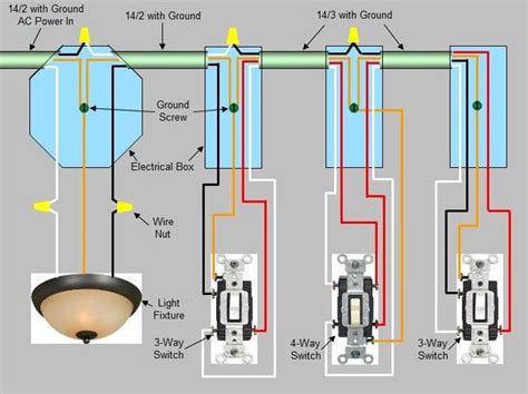 how to wire a 4 way switch with light in middle