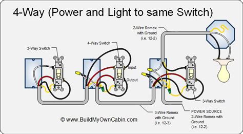 how to wire a 4 way switch with power and light in same box
