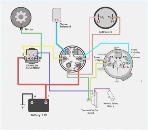 how to wire a boat ignition switch