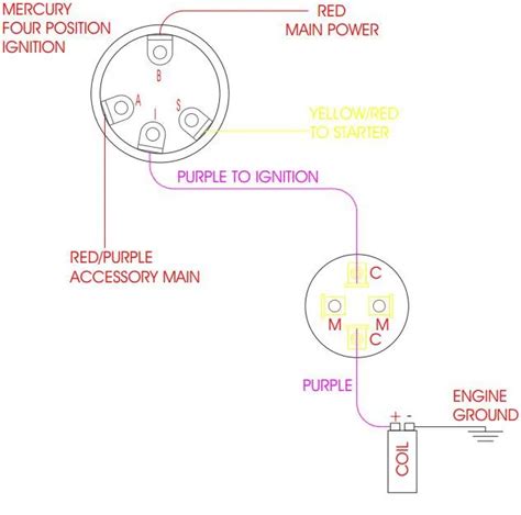 how to wire a boat kill switch