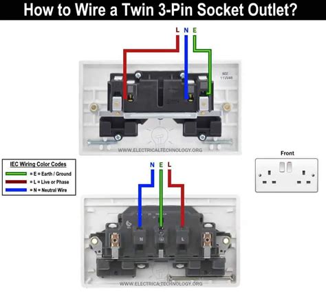 How To Wire A Electrical Socket
