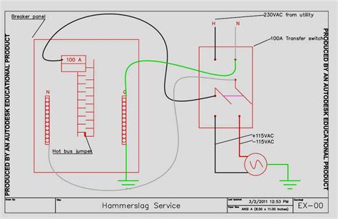 How To Wire A Generator Inlet Box