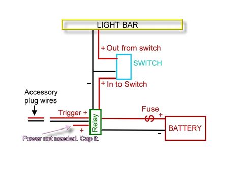 Best Led Bar Wiring Diagram Led Light Bar Wiring Diagram