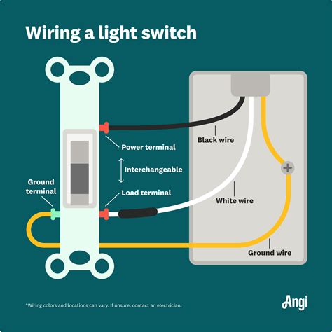 How To Wire A Light In A Switch
