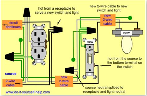 how to wire a light switch and light socket together