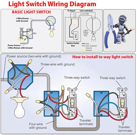 how to wire a light switch diagram