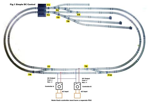 How To Wire A Model Train Set