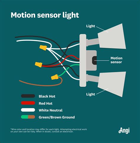 how to wire a motion sensor light without a switch