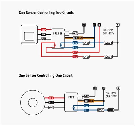 how to wire a occupancy sensor switch