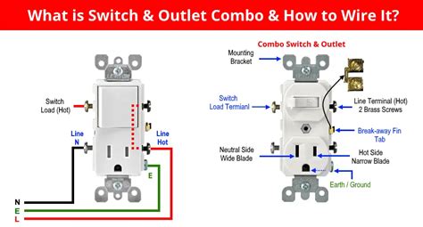 how to wire a plug switch and light