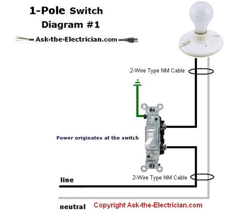 how to wire a single switch and light