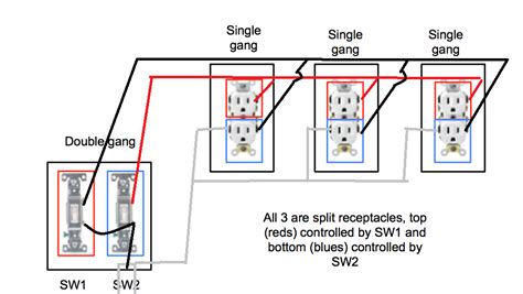 How To Wire A Split Switch