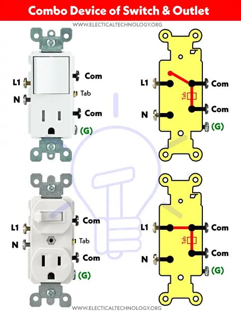 How To Wire A Switch/Receptacle Combo Device