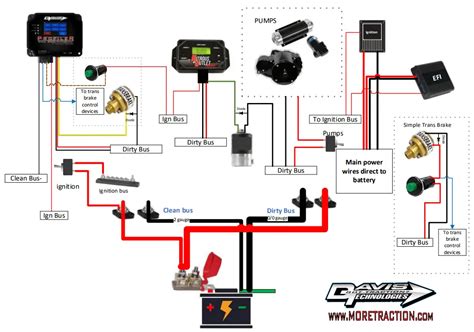 how to wire a switch panel in a car