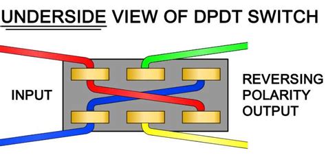 How To Wire A Switch To Reverse Polarity