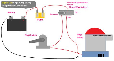How To Wire A Three Wire Bilge Pump