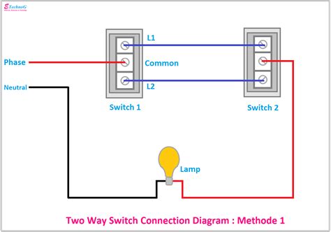 How To Wire A Two Way Switch Diagram