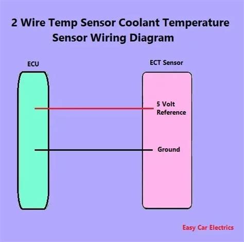 How To Wire A Two Wire Temperature Sensor