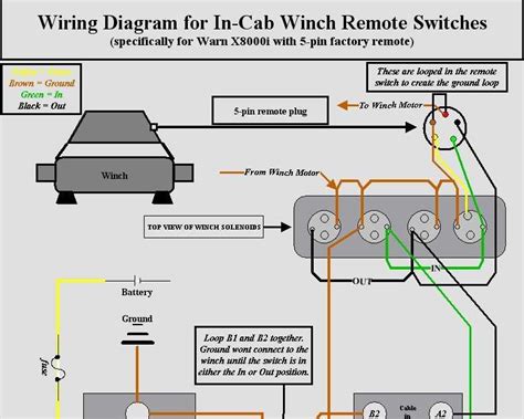 How To Wire A Winch To A Switch