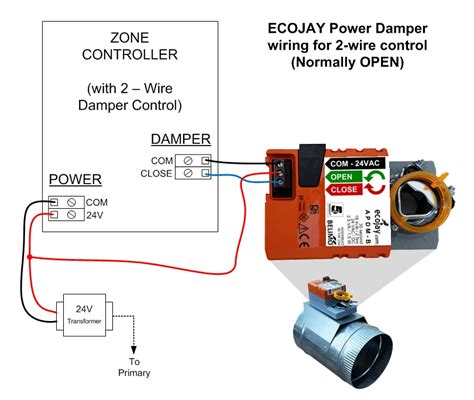 How To Wire A Zone Damper