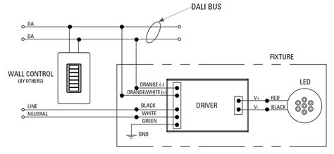 how to wire dali dimming