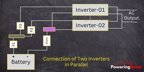 How To Wire Inverters In Parallel