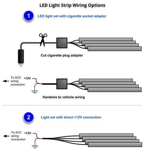 How To Wire Led Strips In Parallel