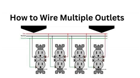 How To Wire Multiple Outdoor Outlets
