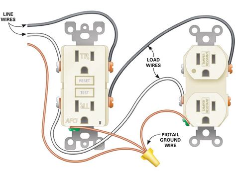 How To Wire Multiple Outlets In One Box