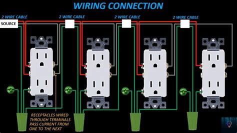 How To Wire Multiple Sockets